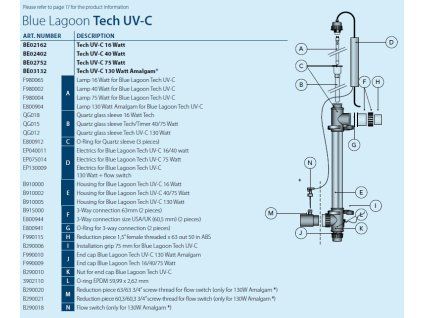 NÁHRADNÉ DIELY NA UV LAMPU UV C TECH