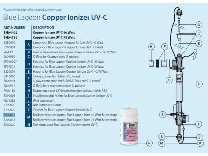Náhradné diely sterilizátora Blue Lagoon Copper Ionizer UV-C