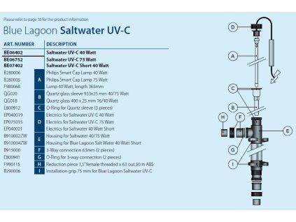 NÁHRADNÉ DIELY NA UV LAMPU UV C SLANA VODA