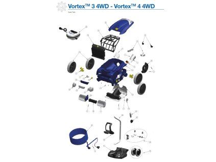 Vortex3 4WD Vortex4 4WD
