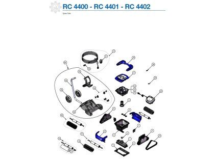 RC 4400 RC 4401 RC 4402