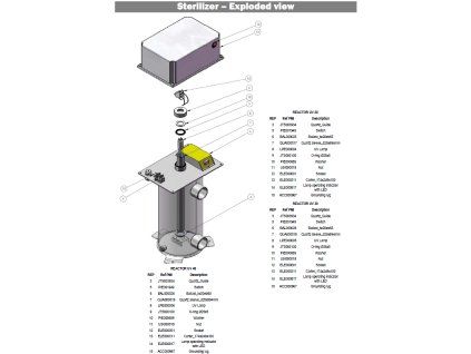 NAHRADNE DIELY BIO UV INOX