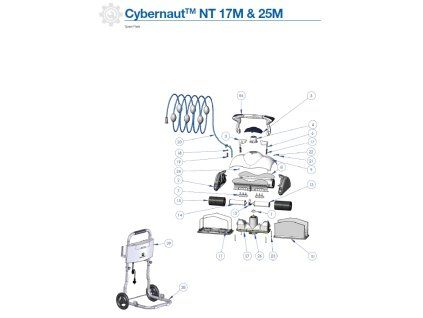Cybernaurt NT 17M & 25M