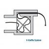X Baffle system
