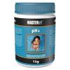 pH+ PLUS